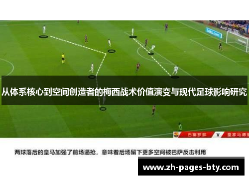 从体系核心到空间创造者的梅西战术价值演变与现代足球影响研究
